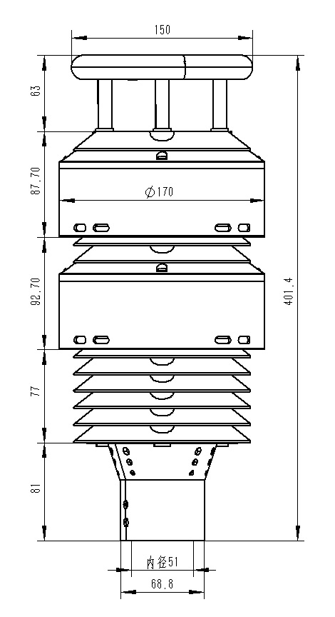 大氣負(fù)氧離子傳感器