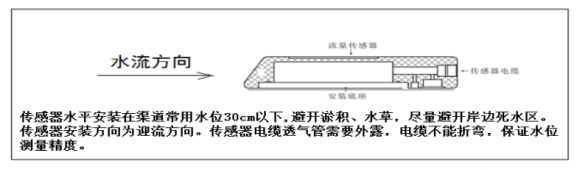 多普勒流量計安裝說明