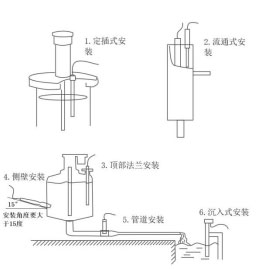 水質(zhì)藍綠藻傳感器安裝