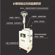 室外顆粒物監(jiān)測(cè)儀如何利用β射線法監(jiān)管揚(yáng)塵？